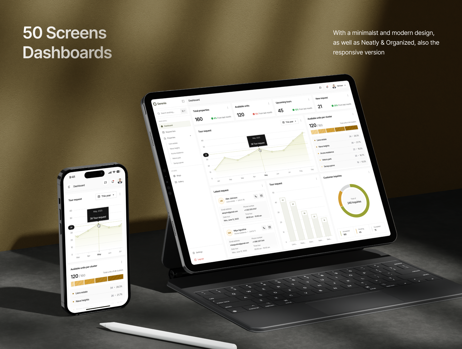 Preview images from Serenia