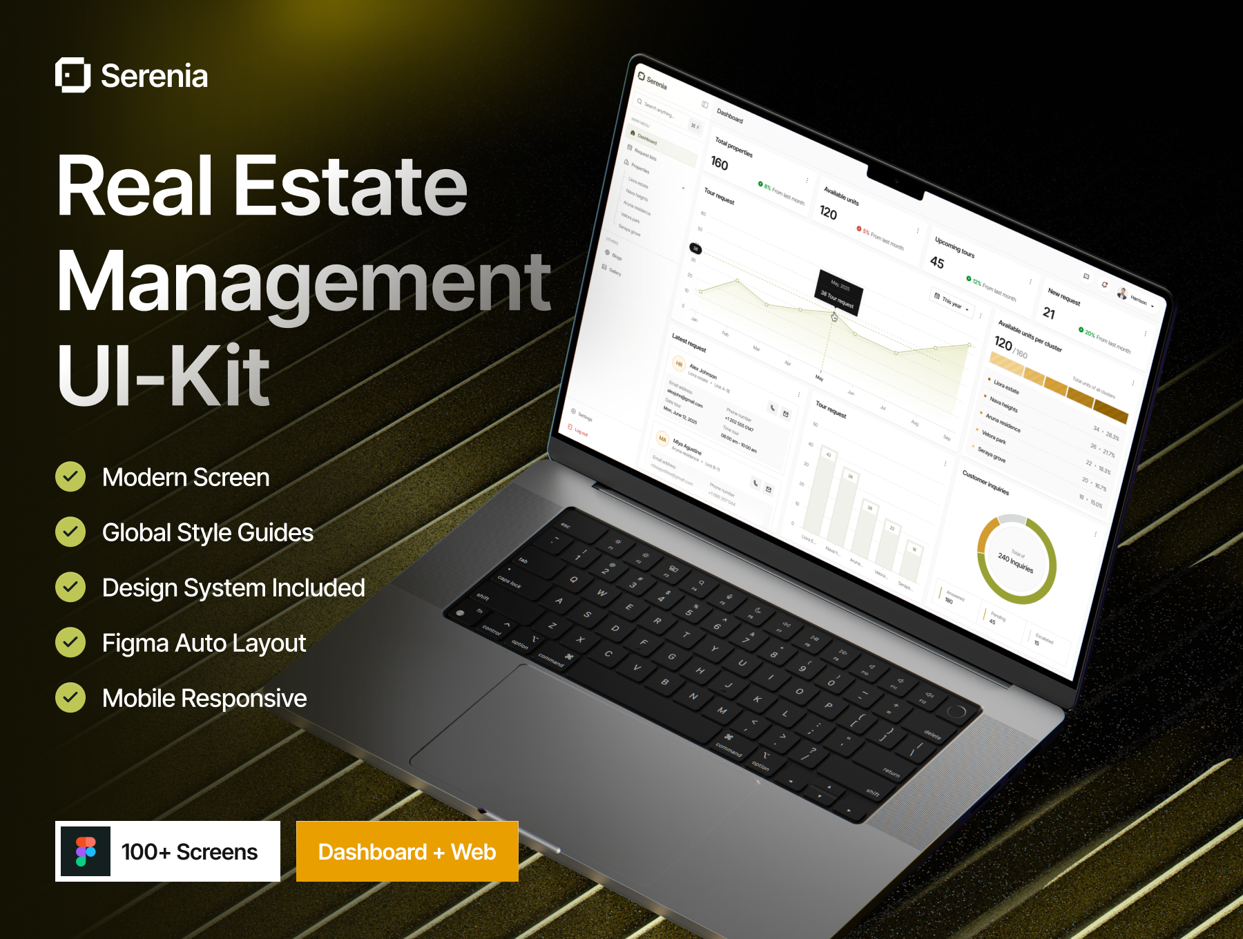 Serenia - Management Real Estate UI-Kit
