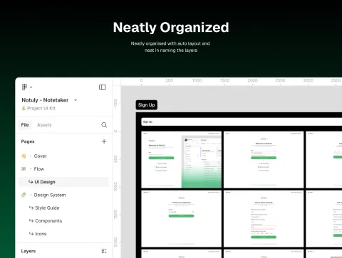 Neatly Organized layers and auto layout preview