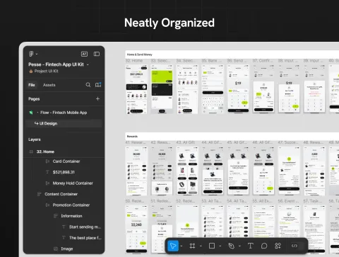 Neatly organized Figma layers and screen overview
