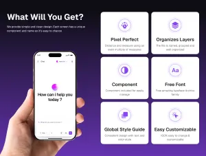 Thumb What Will You Get slide showing a mobile mockup of Zyra Chat and key features like Pixel Perfect, Organized Layers, and Global Style Guide.