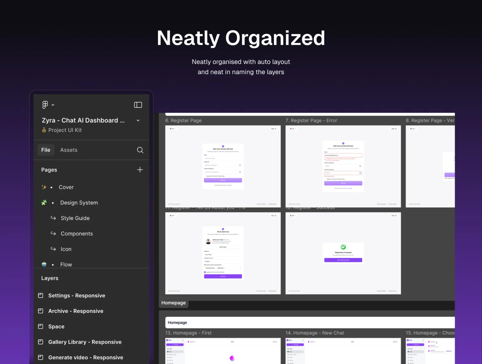 Figma layers panel and workspace preview showing neatly organized pages and responsive screens of the Zyra UI Kit.