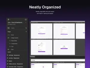 Thumb Figma layers panel and workspace preview showing neatly organized pages and responsive screens of the Zyra UI Kit.