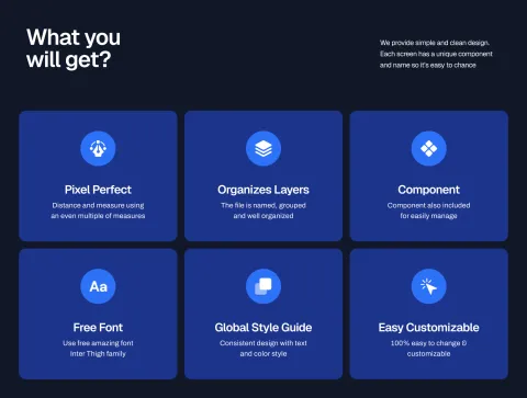 What you will get feature cards highlighting design quality