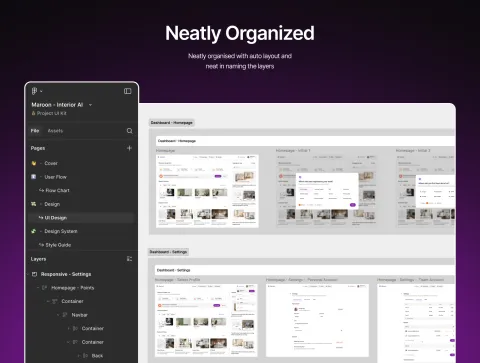 Figma layers and page organization structure showcasing Neatly Organized layers